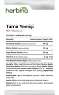 Turna Yemişi, Biberiye, Isırgan Otu, Vitamin B2